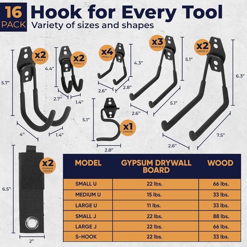 Moneek's Hardware 16 Pack Steel Heavy Duty Garage Hooks Storage Hooks with Anti-Slip Coating, Utility Garage Wall Mount Hanger and Organizer for Sheds, Bikes, Ladder, Rope, Broom, Shovel, Garden Power Tools, and Cords - Image 2